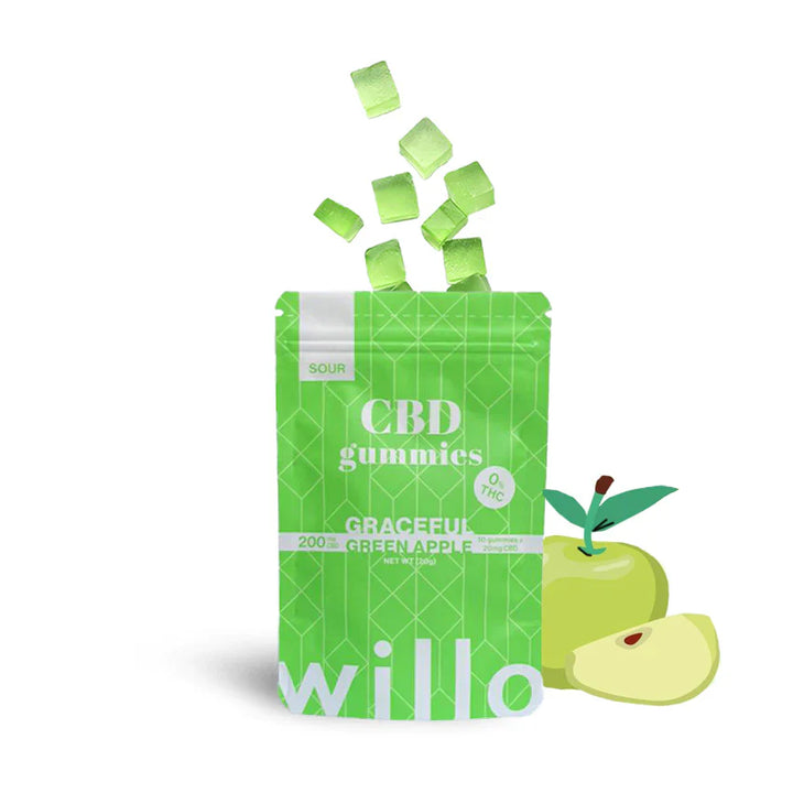 GOMMES AU CBD WILLO | ALIMENTS 200 MG 