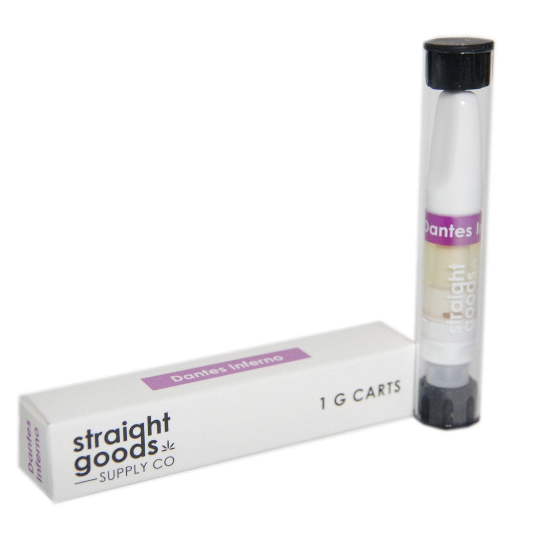 STRAIGHT GOODS THC 510 VAPE CART | 1G