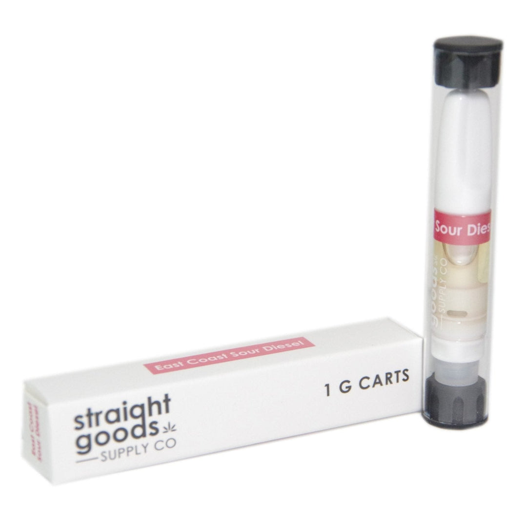 STRAIGHT GOODS THC 510 VAPE CART | 1G