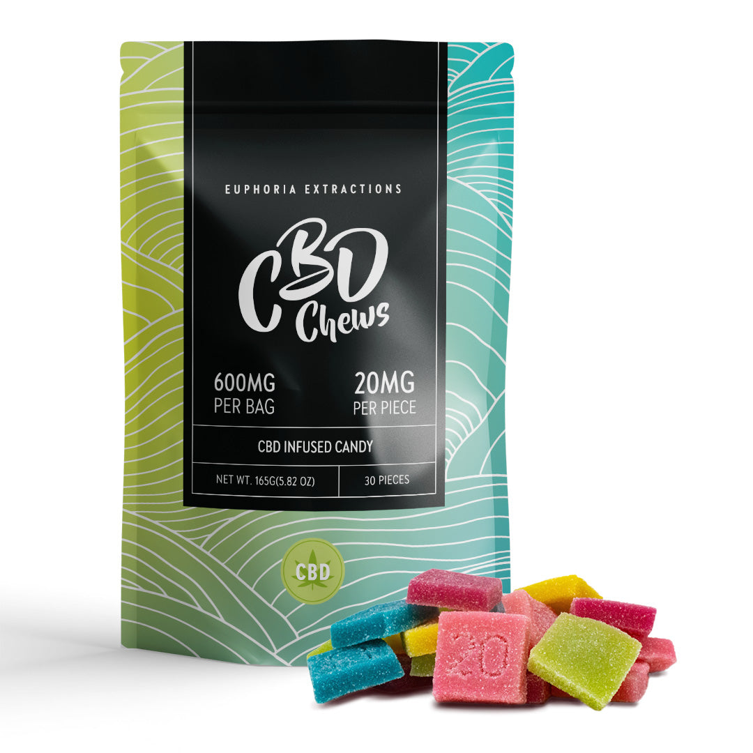 EUPHORIA EXTRACTIONS CBD SHATTER CHEWS GOMMES | 600 MG COMESTIBLES 